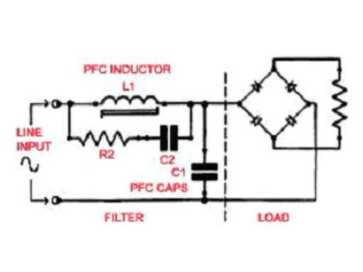 passive PFCs